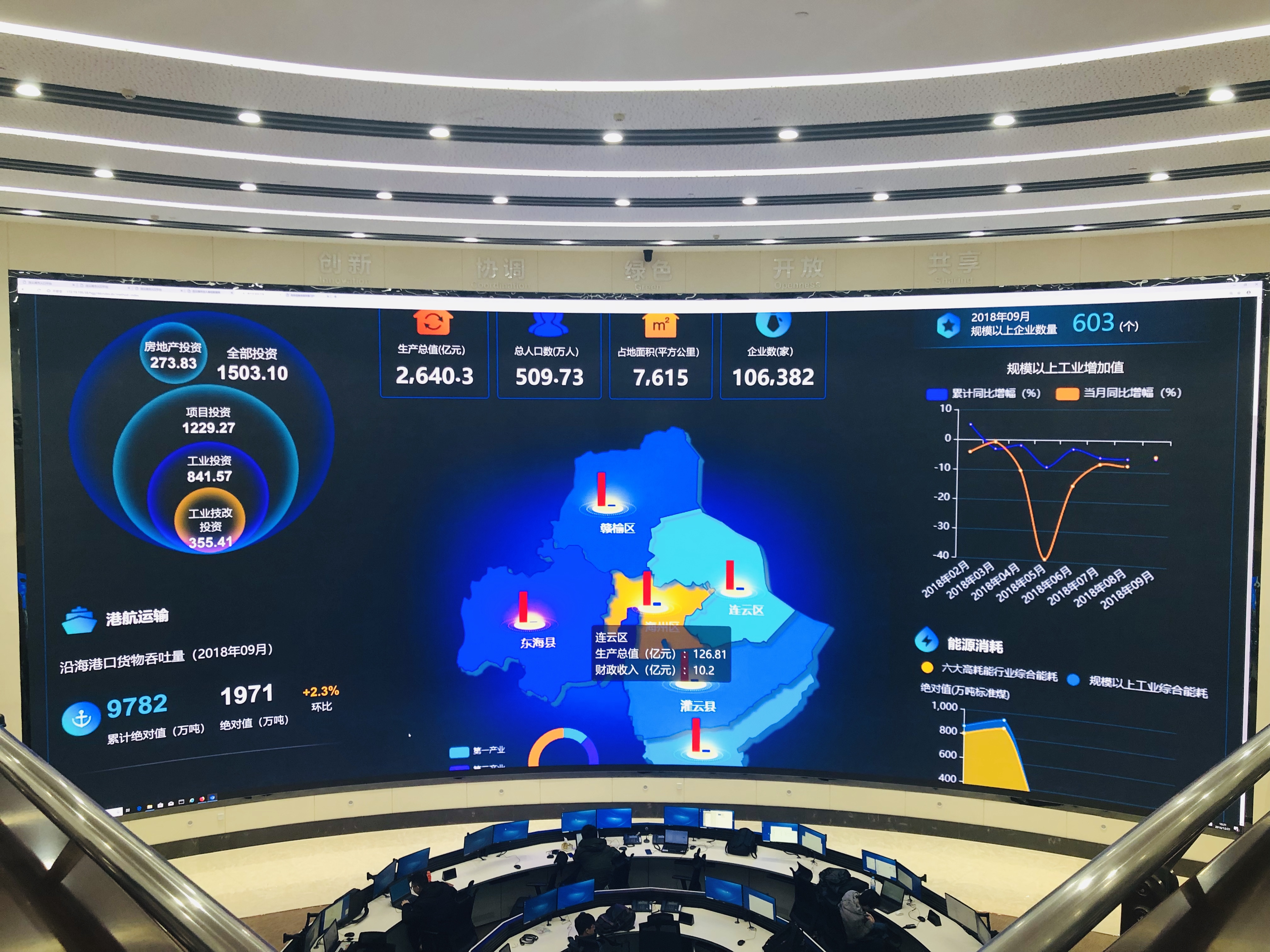 ���Ƹ��ǻ۶�������չʾ����