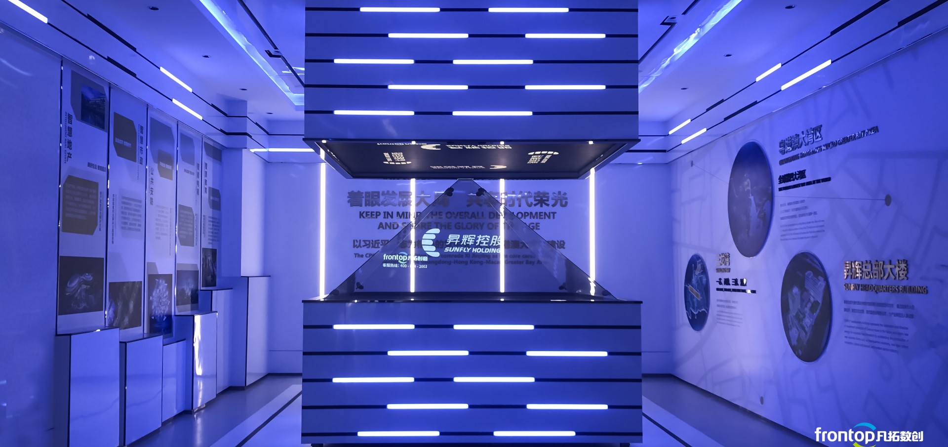 ��ҵչ�����