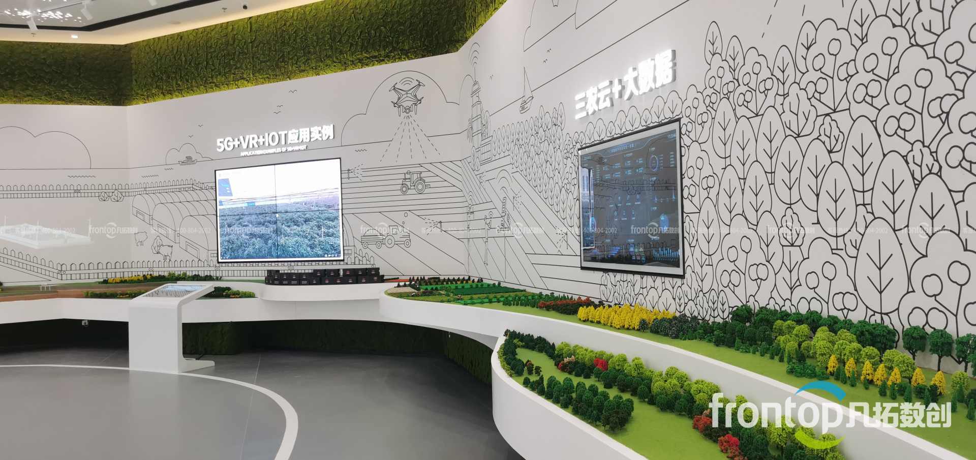 ũҵ����չ��