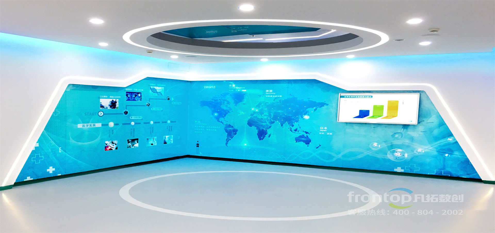 �ƿ�������ҵչ��