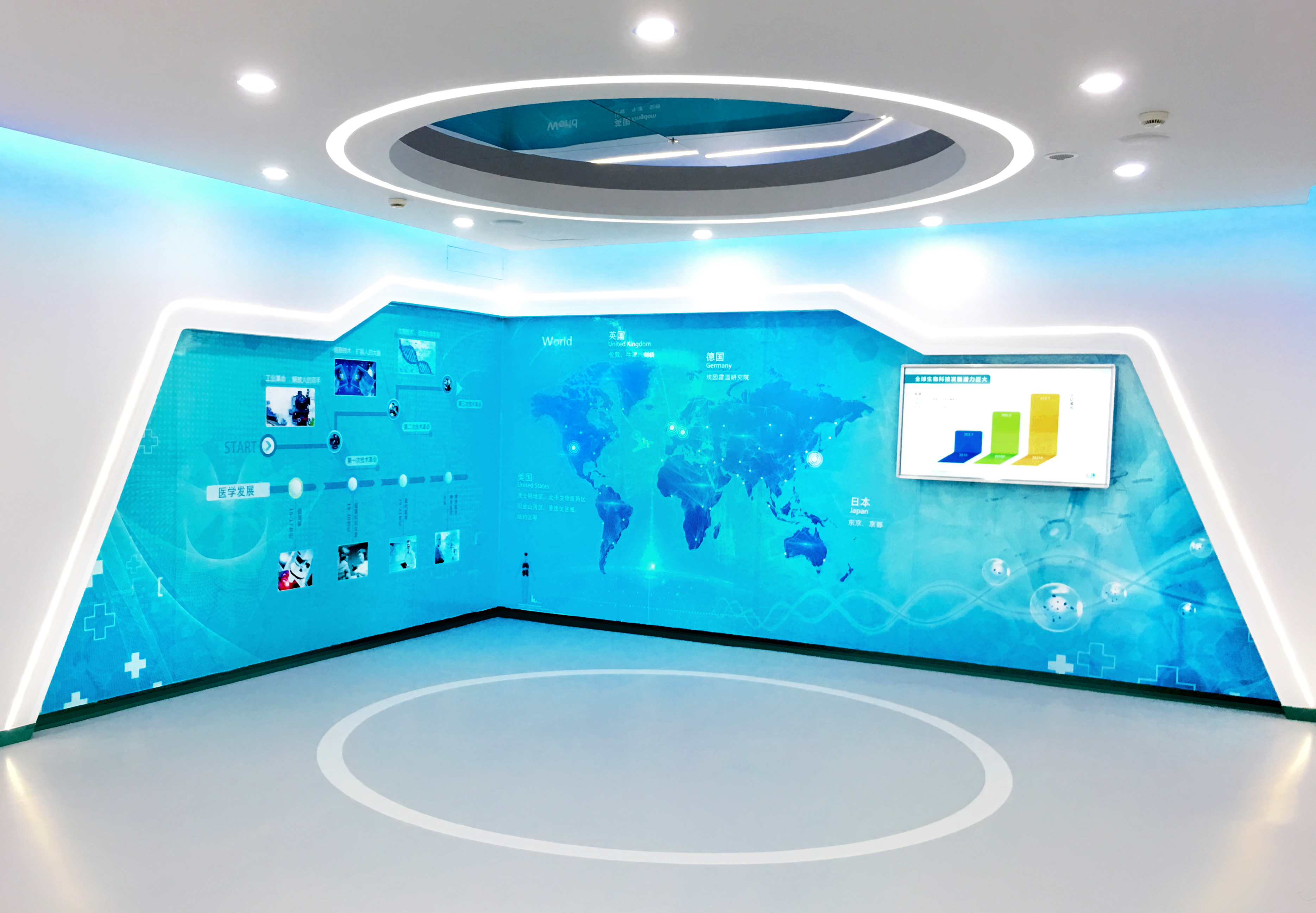 �ƿ�������ҵչ��