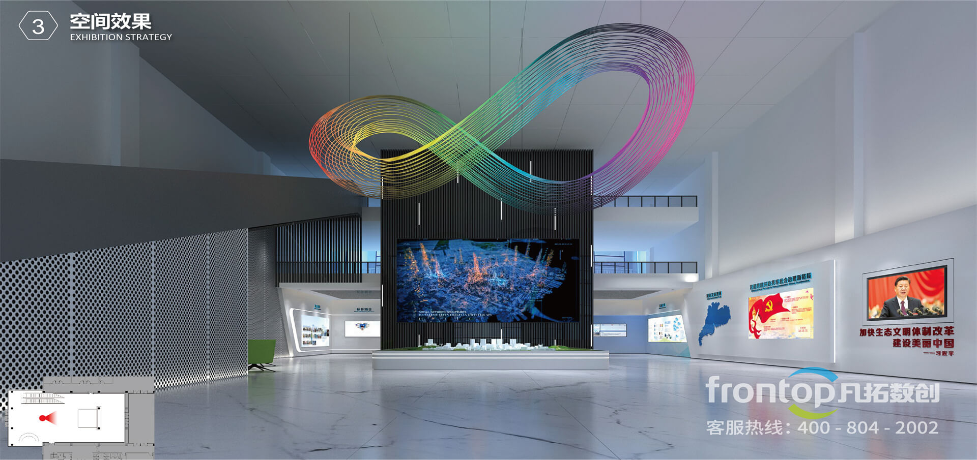 ��ҵ����չ��