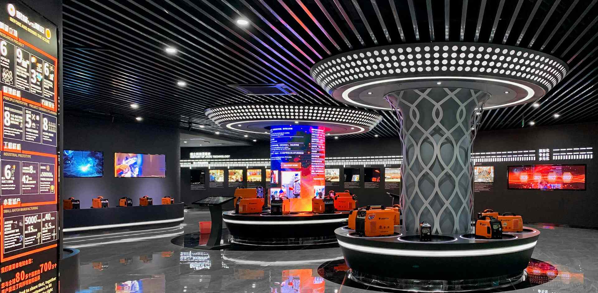 ��ҵչʾ����