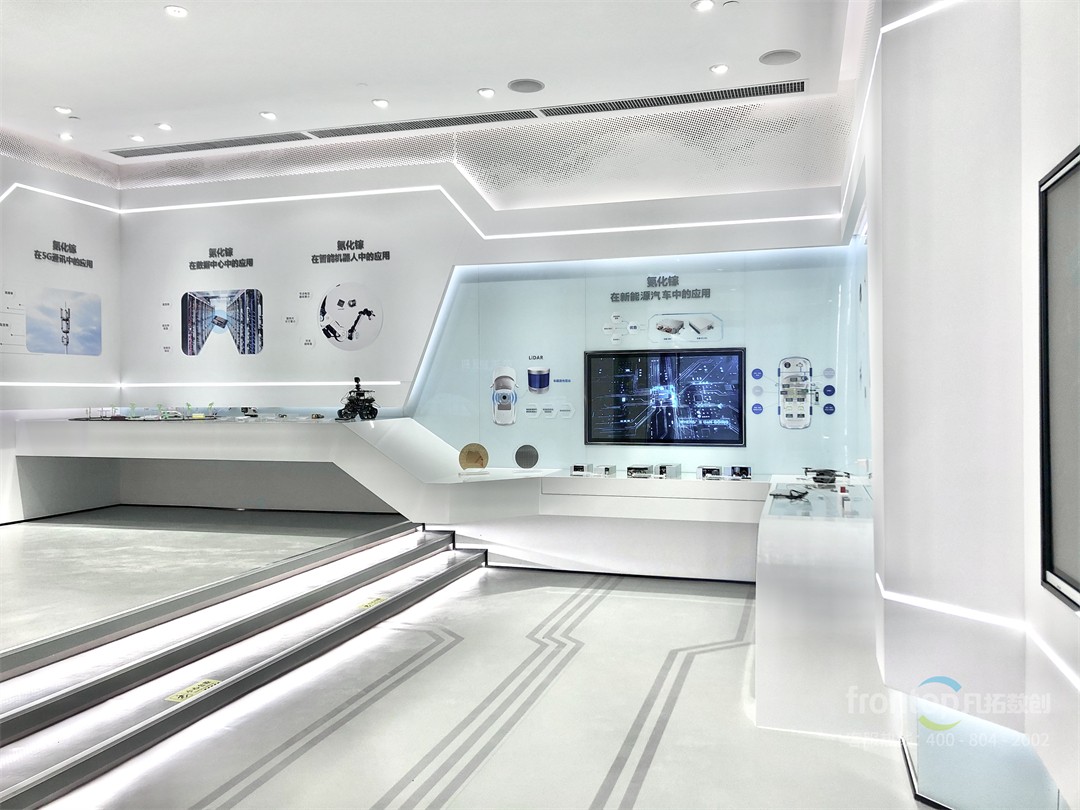 ��ҵչ��һվʽ���